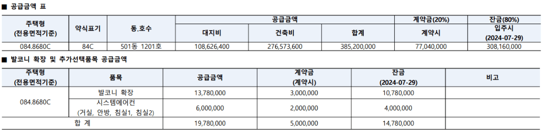 세종 린스트라우스 5