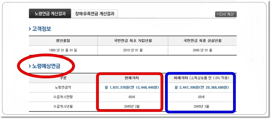 국민연금 예상수령액 계산결과