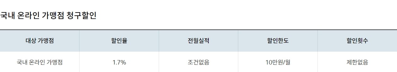 하나애니플러스카드