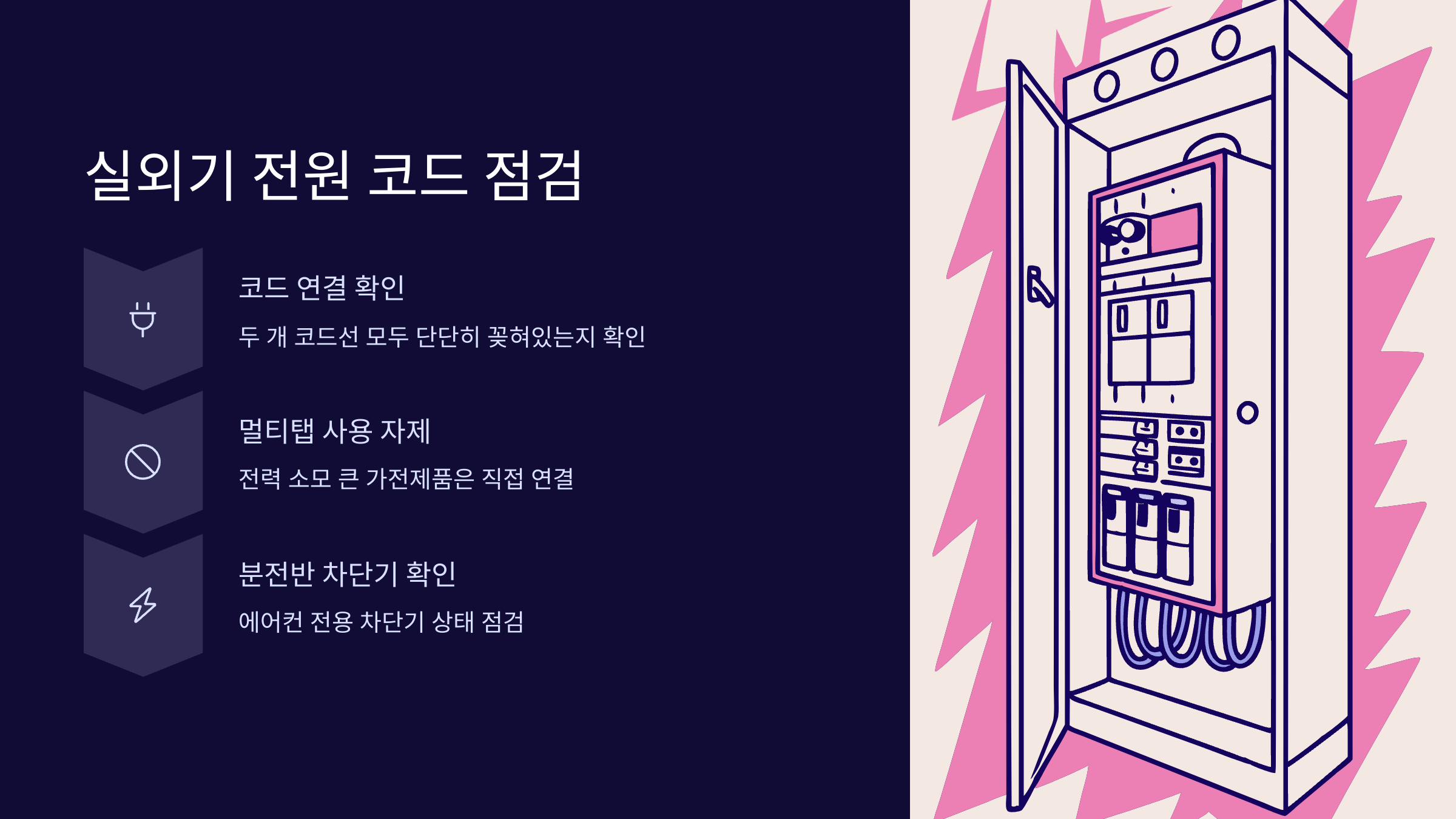 실외기-전원코드-점검