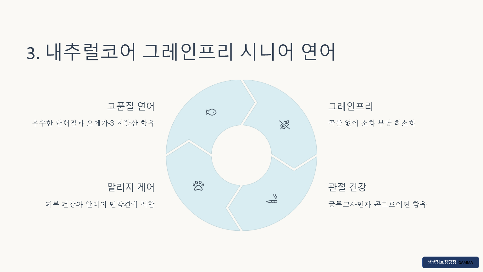 10살 넘은 강아지를 위한 노령견용 사료 추천 / [내추럴코어 그레인프리 시니어 연어]