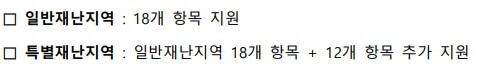 일반재난지역 vs 특별재난지역 지원 항목 및 기준
