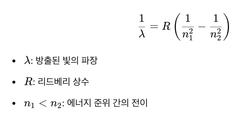 파장 식
