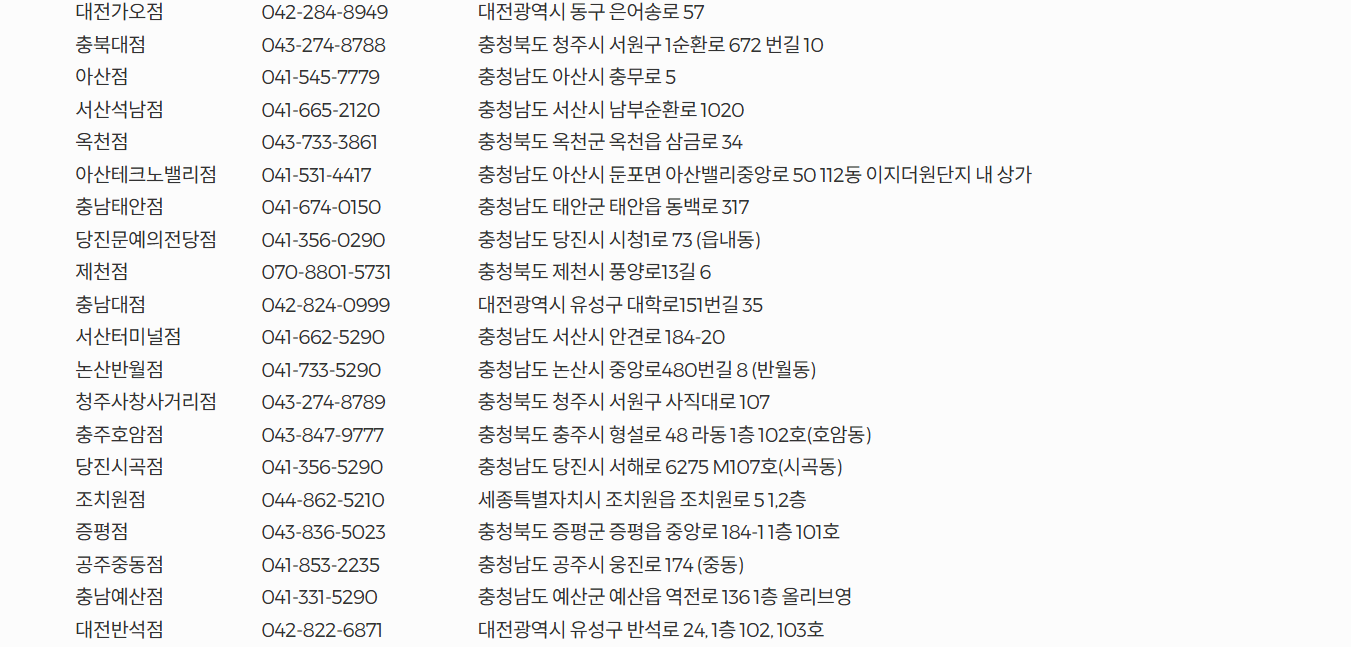 민생회복 소비쿠폰 올리브영