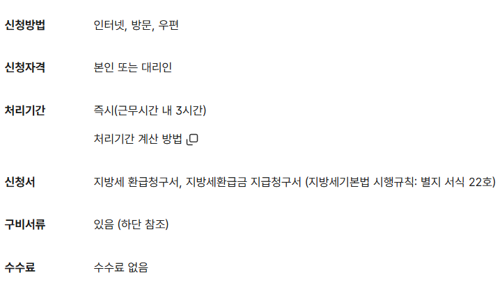 자동차세 환급금 조회방법, 위택스에서 환급 대상 확인하고 신청하기 관련 사진