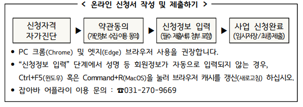 경기도 청년 면접수당 지원금 (2)