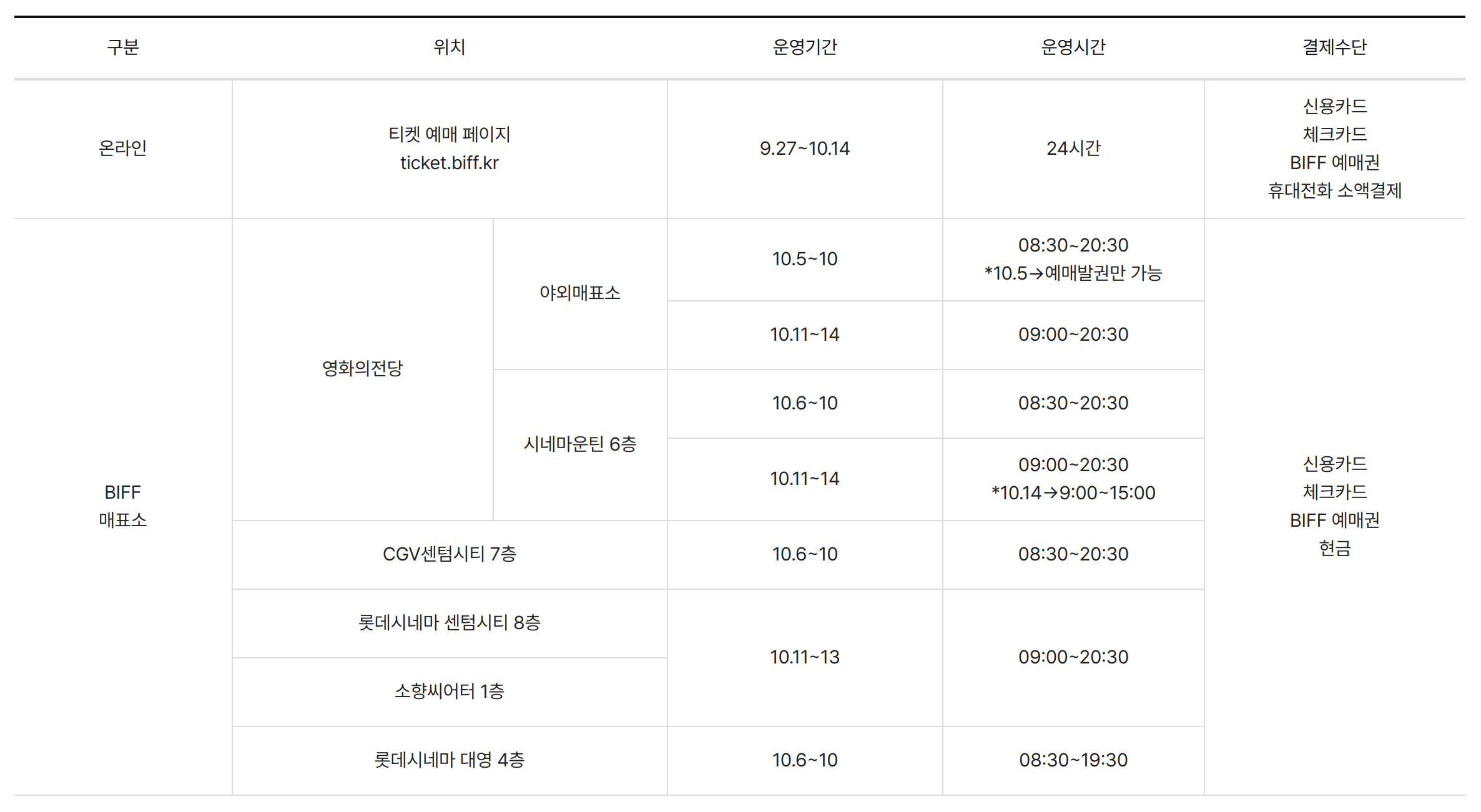 예매장소 및 운영시간