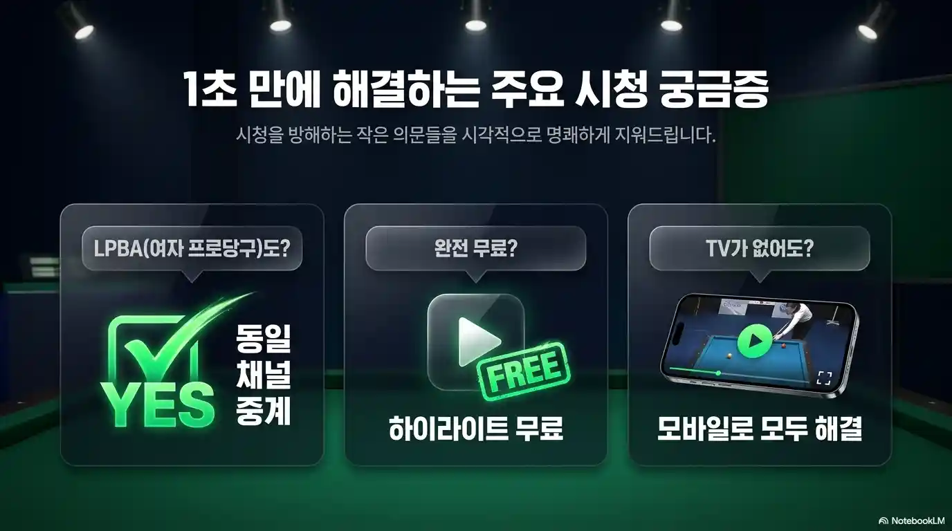 pba 중계 방송 자주 묻는 질문