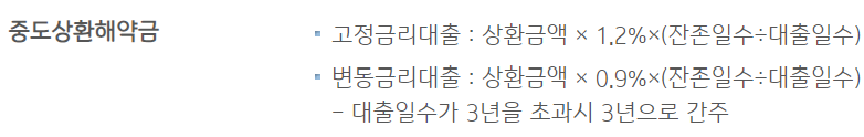 기업은행 IBK주택담보대출