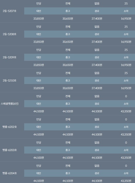 완도에서 제주도배편 요금(실버클라우드)