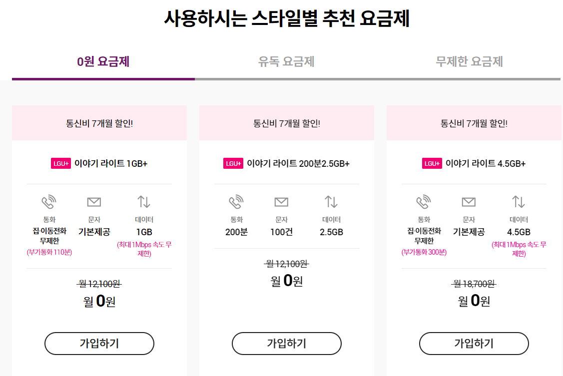 알뜰폰요금제