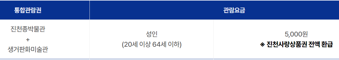 진천 종박물관