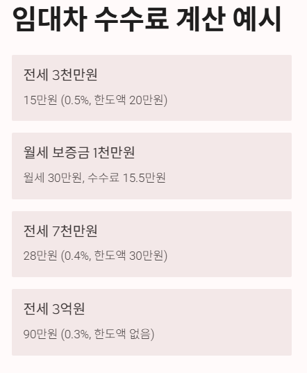 부동산 수수료(복비) 폭탄? 내 돈 지키는 계산법!