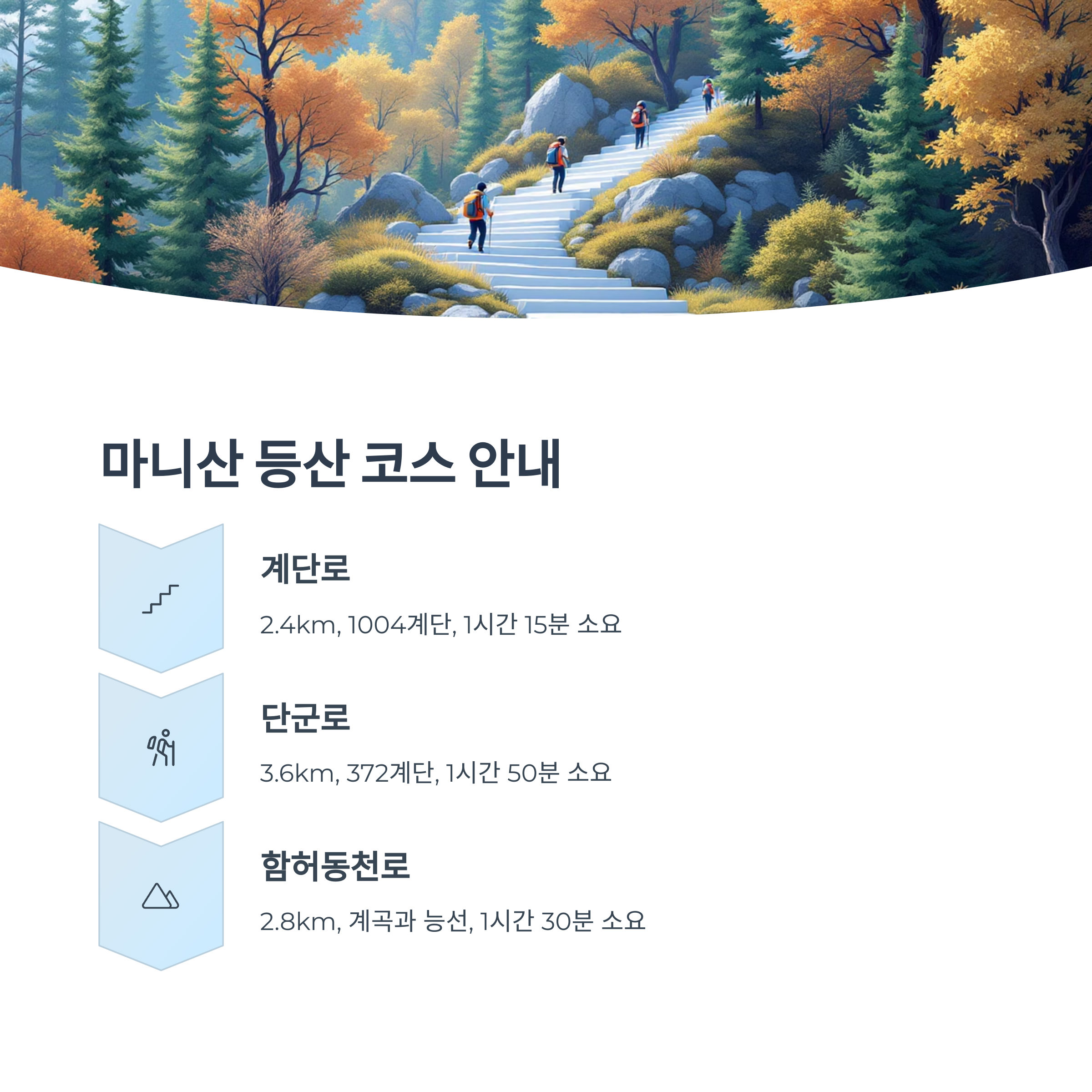 등산 코스와 자연 경관