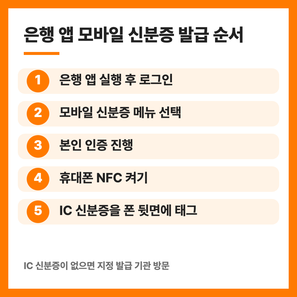모바일 신분증 은행 앱 발급 10월 14일 시행 발급 방법 사용처 총정리