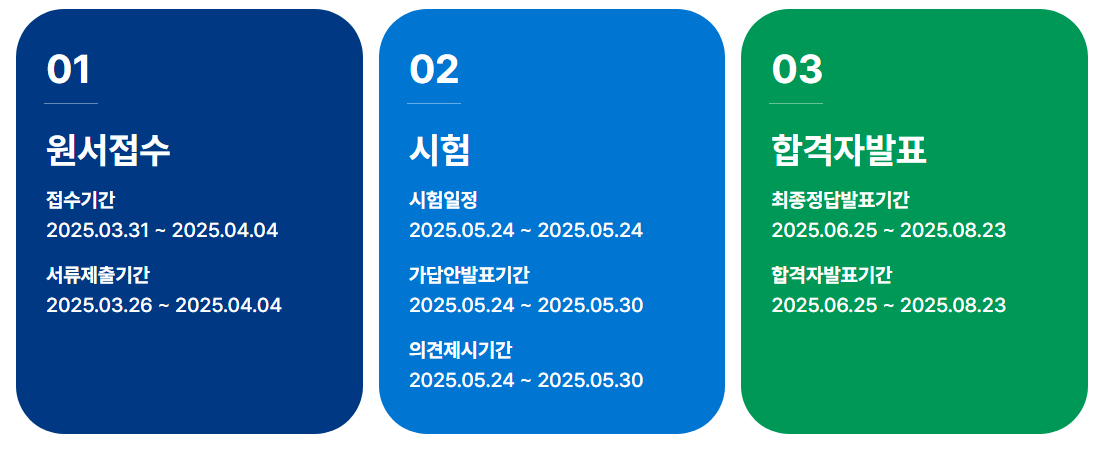 2025 노무사 시험일정