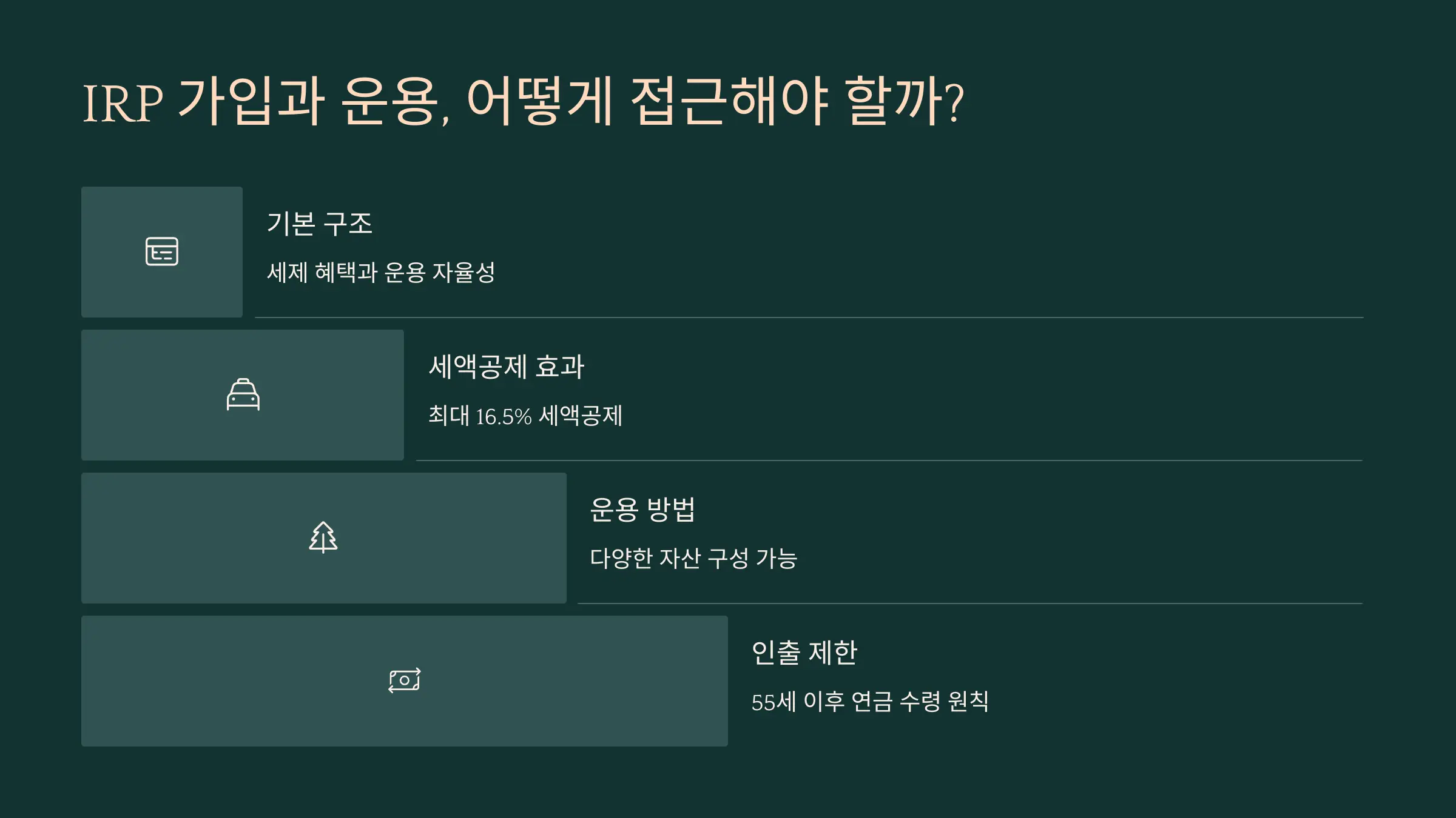 IRP 가입과 운용, 어떻게 접근해야 할까?