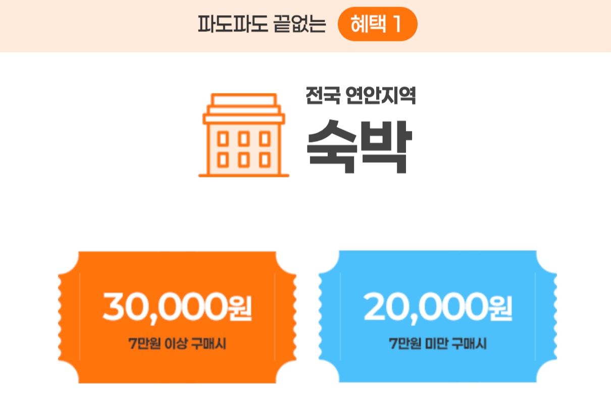 5월 바다가는 달 숙박 레저 패키지 할인