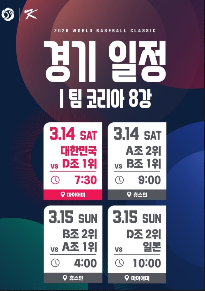 WBC 순위와 WBC 8강 일정