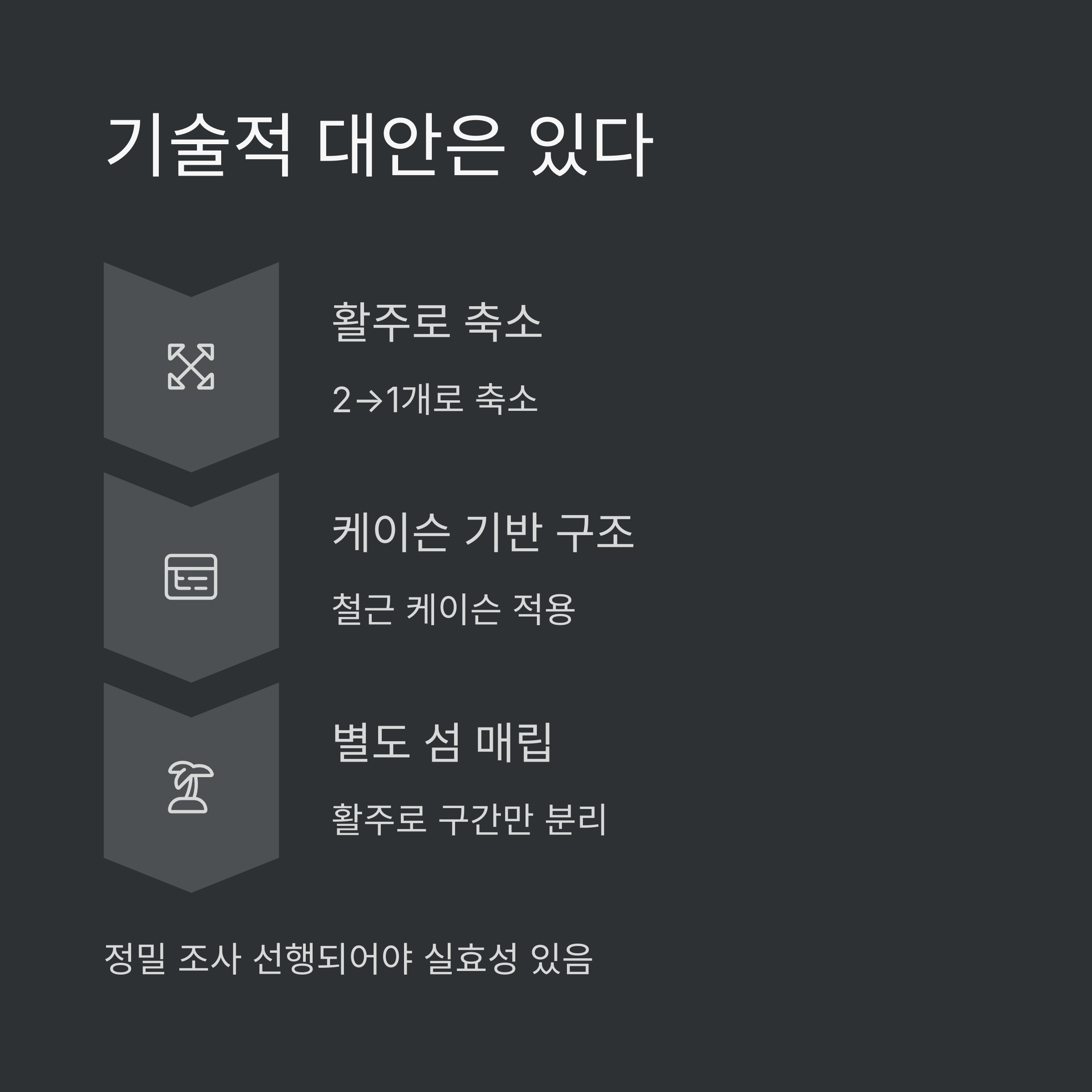 가덕도신공항