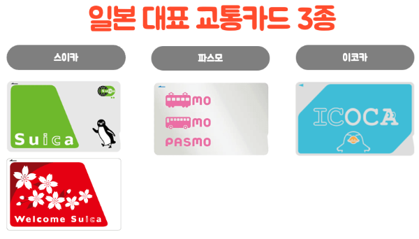 엔화-신권-환전-주의-사항-엔화-구권-교환-방법-트래블로그-SOL-트래블카드-트래블월렛-스이카-애플페이-파스모-애플페이-이코카-애플페이-돈키호테-할인쿠폰-쇼핑-리스트-기내-반입-금지-물품