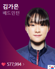 2024 파리올림픽 배드민턴 대표팀 선수단