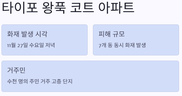 아파트