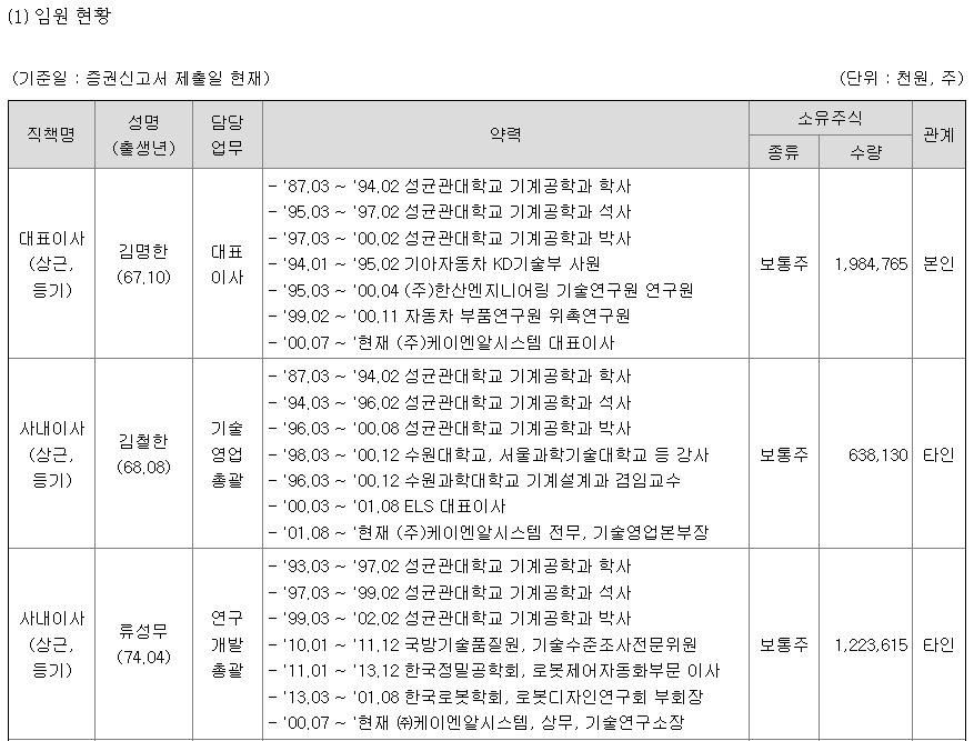 케이엔알시스템 주요 임원