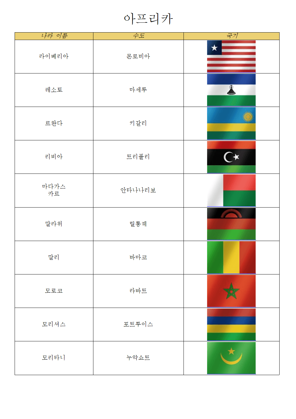 아프리카