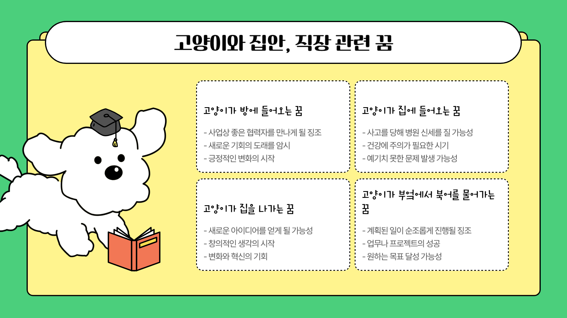 고양이 꿈해몽