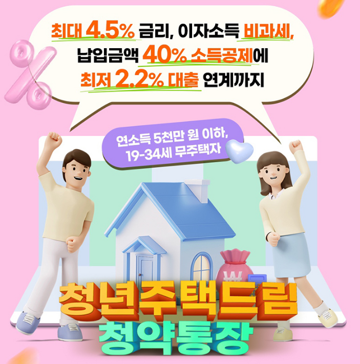 청년주택드림청약통장 가입 가이드 4