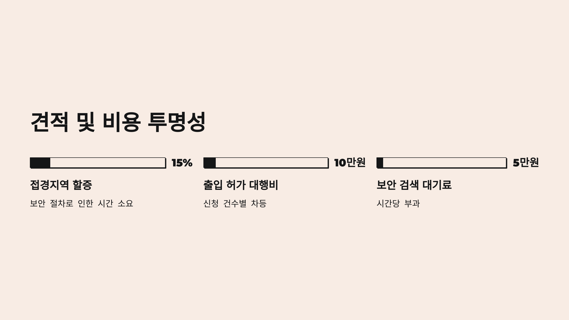 연천 이삿짐센터 비용 견적