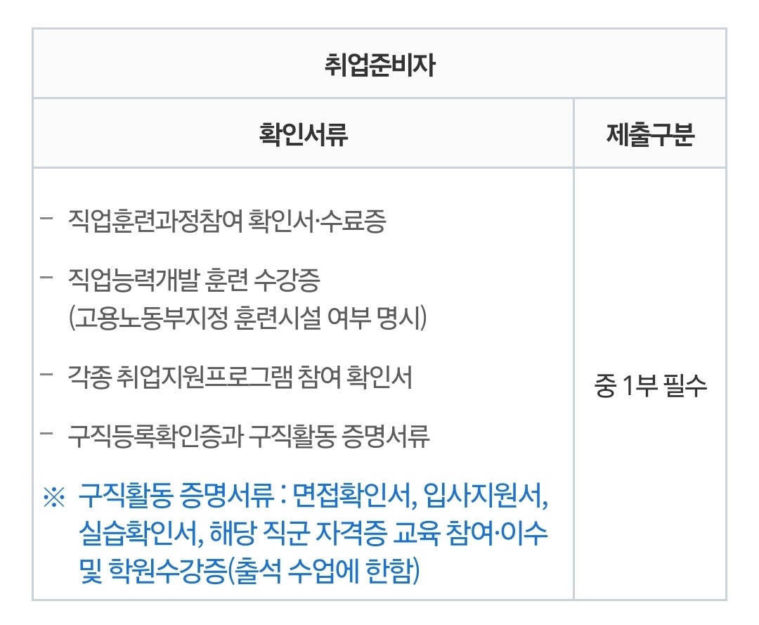 아이사랑-어플-어린이집-입소대기-취업준비자-확인서류