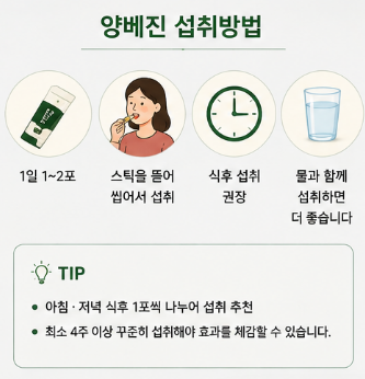 양베진-효능-내돈내산-후기-성분-가격-섭취방법