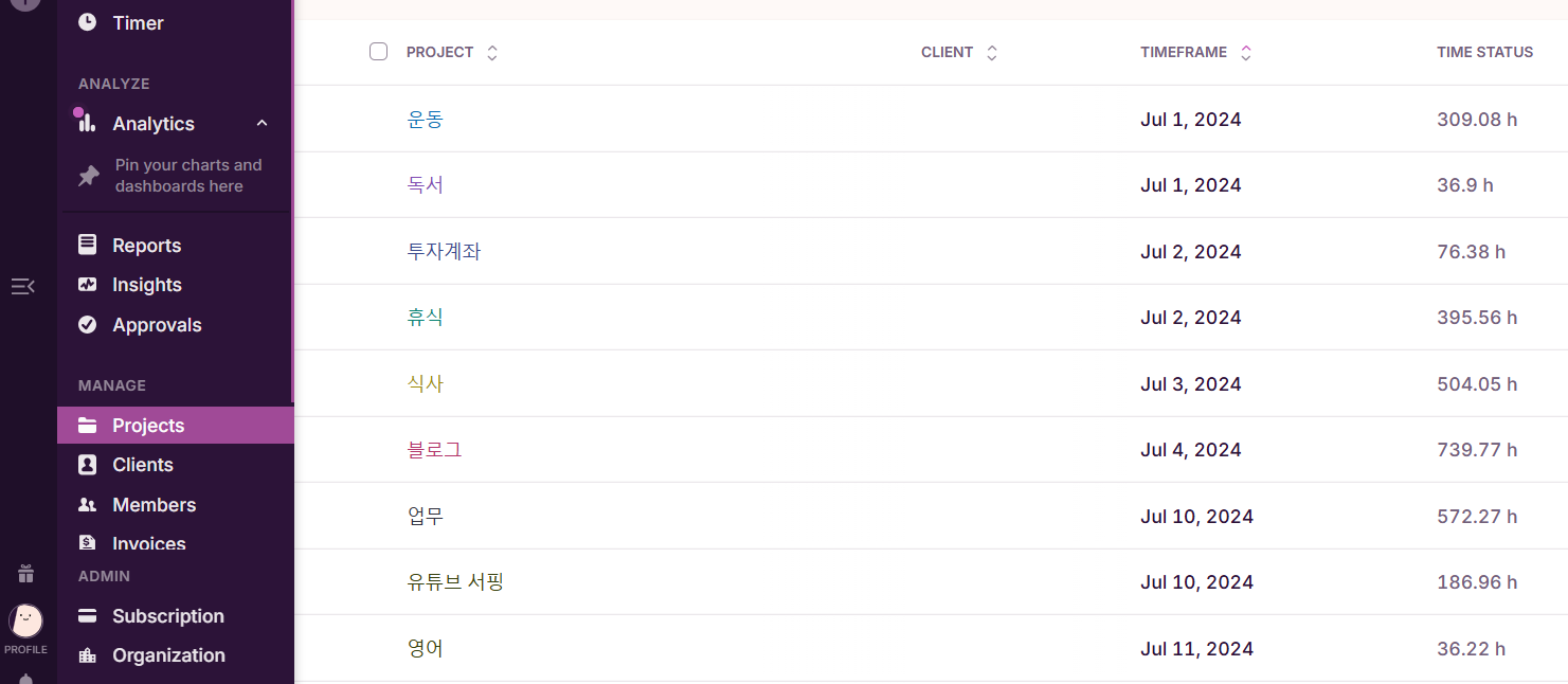 Toggl로 생산성 높이는 법