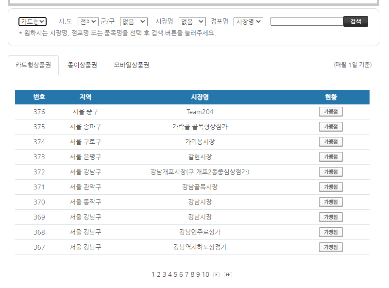 온누리상품권 사용처