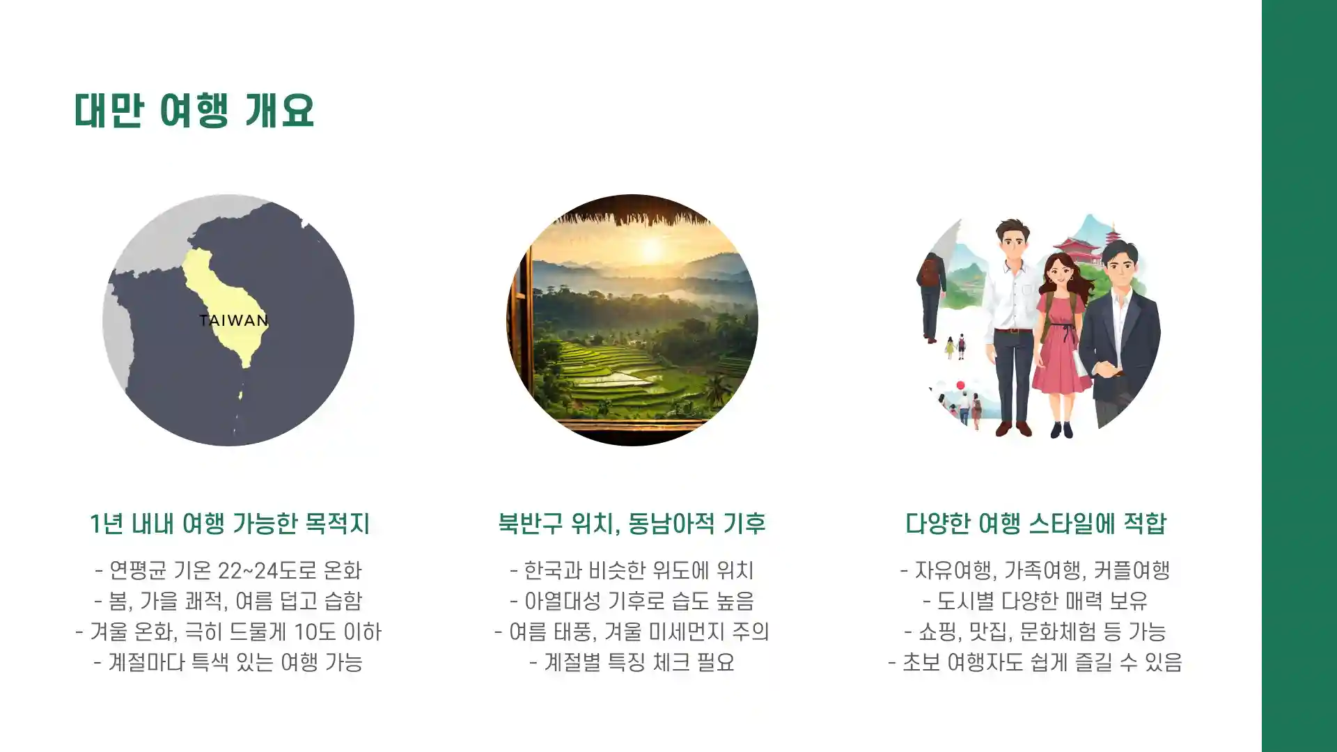 대만 여행하기 좋은 계절