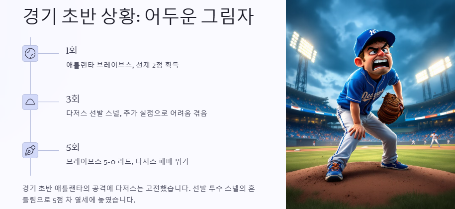 다저스 8연승! 오타니 끝내기포