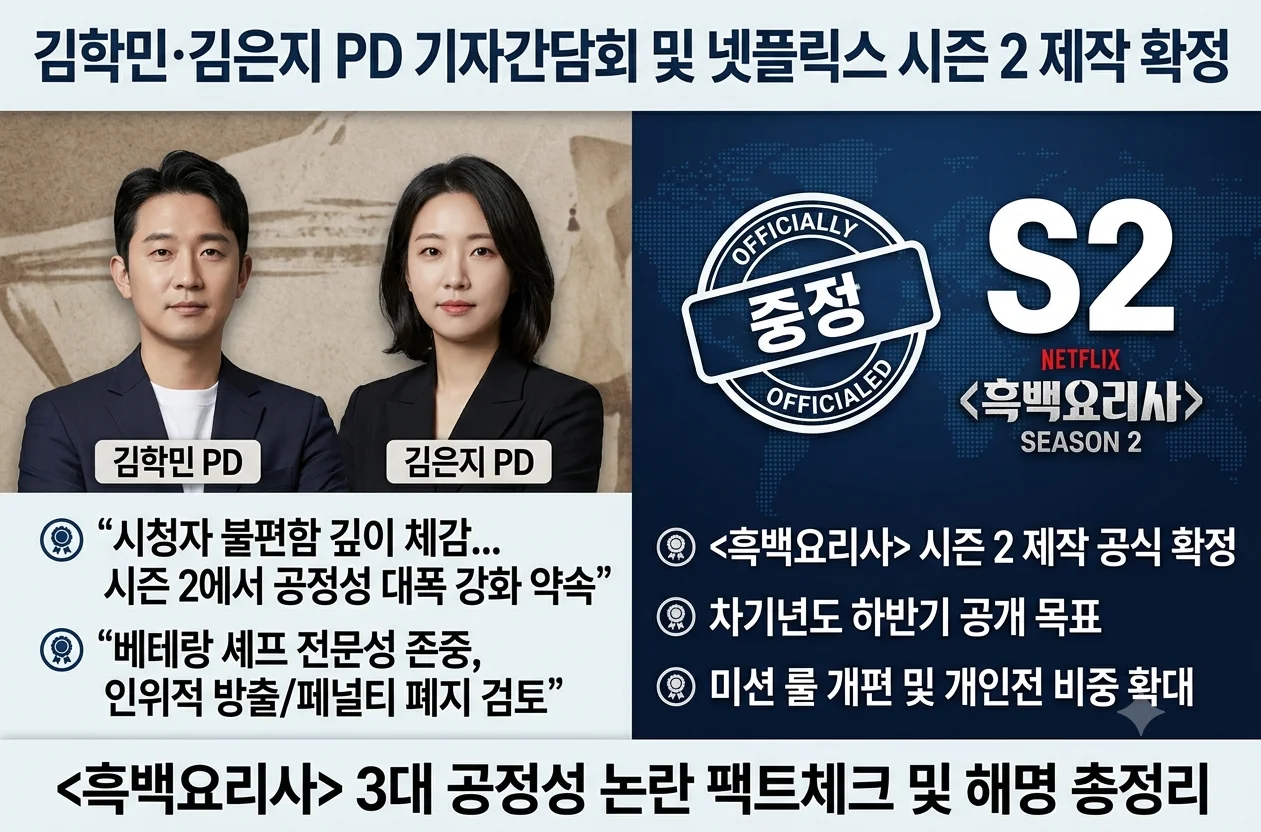넷플릭스 흑백요리사 시즌 2 제작 확정 및 서바이벌 룰 개편 과제 공식 인터뷰