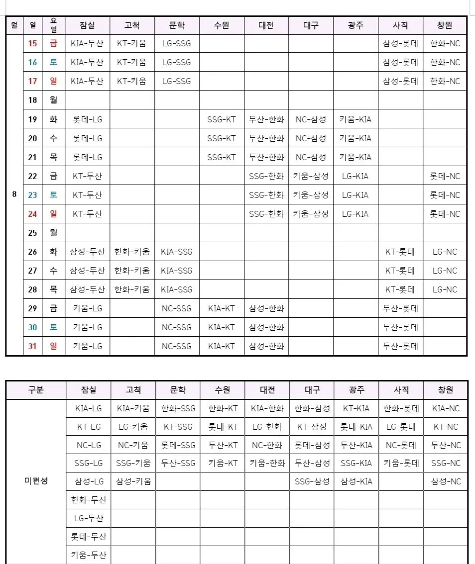 프로야구 일정 선발투수 라인업 문자중계 시니어 맞춤 안내_1