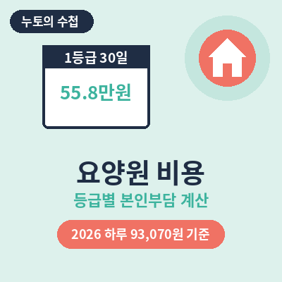 요양원 비용 등급별 본인부담 썸네일