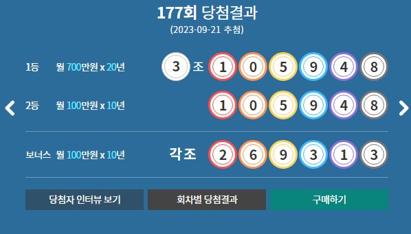 연금복권 720 당첨확인 177회 실 수령액
