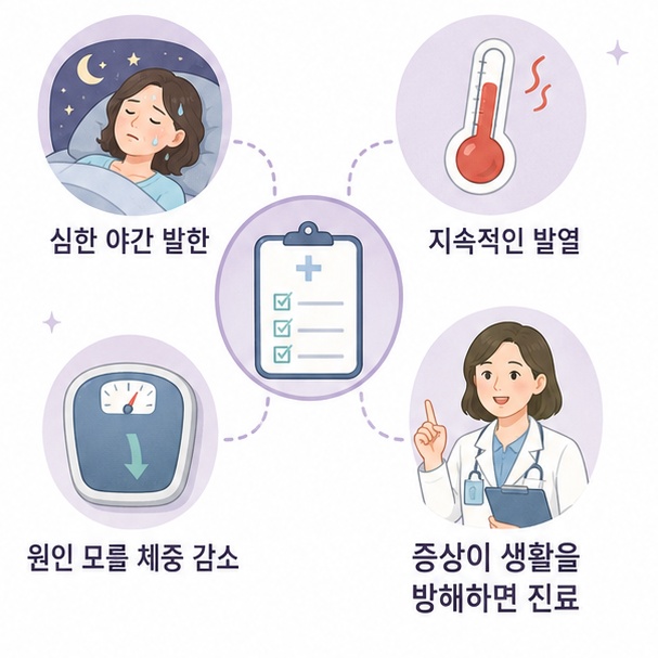 심한 야간 발한, 지속적인 발열, 원인 모를 체중 감소 등이 있을 때 진료가 필요함을 안내한 이미지