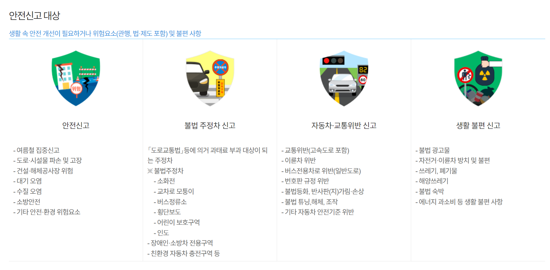 안전신문고신고대상