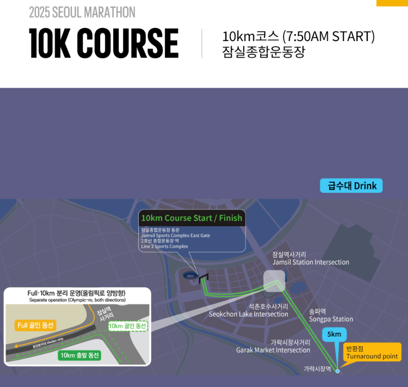 2025 서울마라톤 겸 제95회 동아마라톤 – 일정, 접수 방법, 코스 총정리