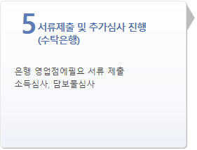 중소기업 전세자금대출