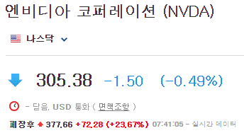 엔비디아-주가