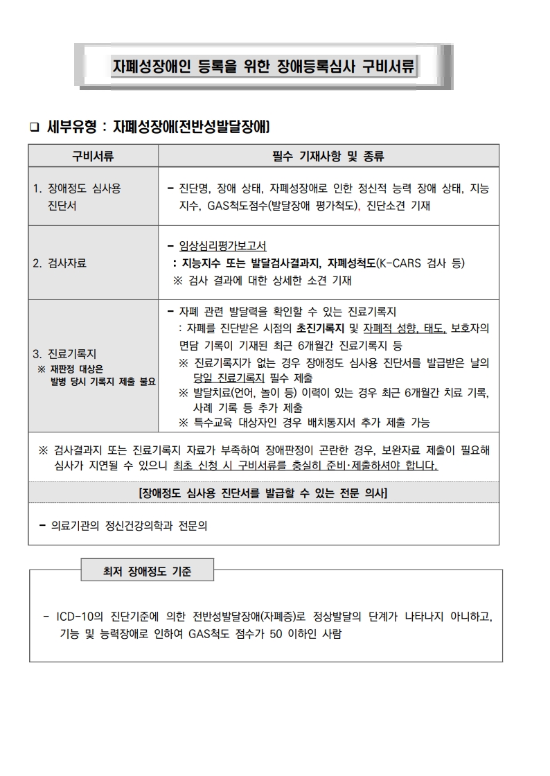 자폐성장애인 등록을 위한 장애등록심사 구비서류