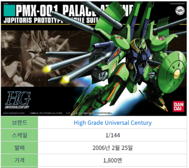 파라스 아테네 HGUC 박스아트입니다.