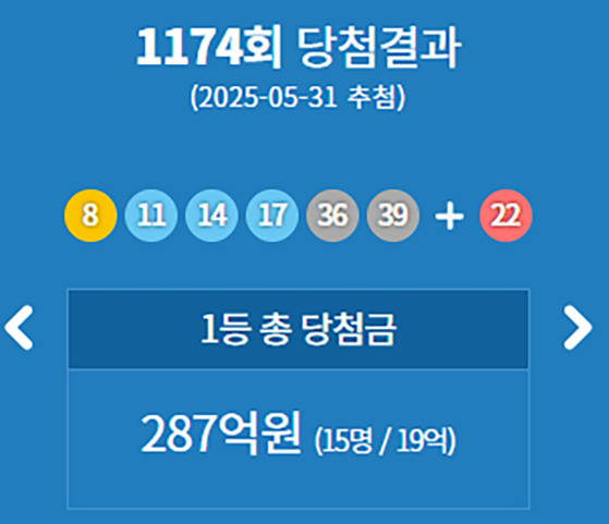 1174회 로또 결과